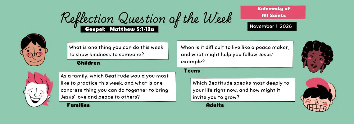 Reflection Question of the Week